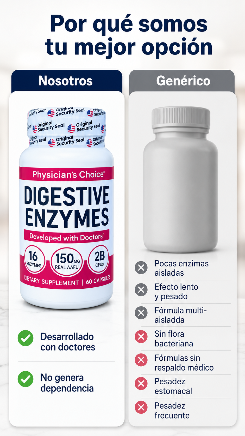 Por qué Physician's Choice es tu mejor opción — comparación